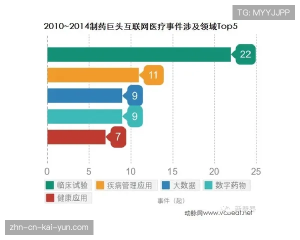 球场能源回收系统节能量与投资回收期分析，能源方案球馆海拔